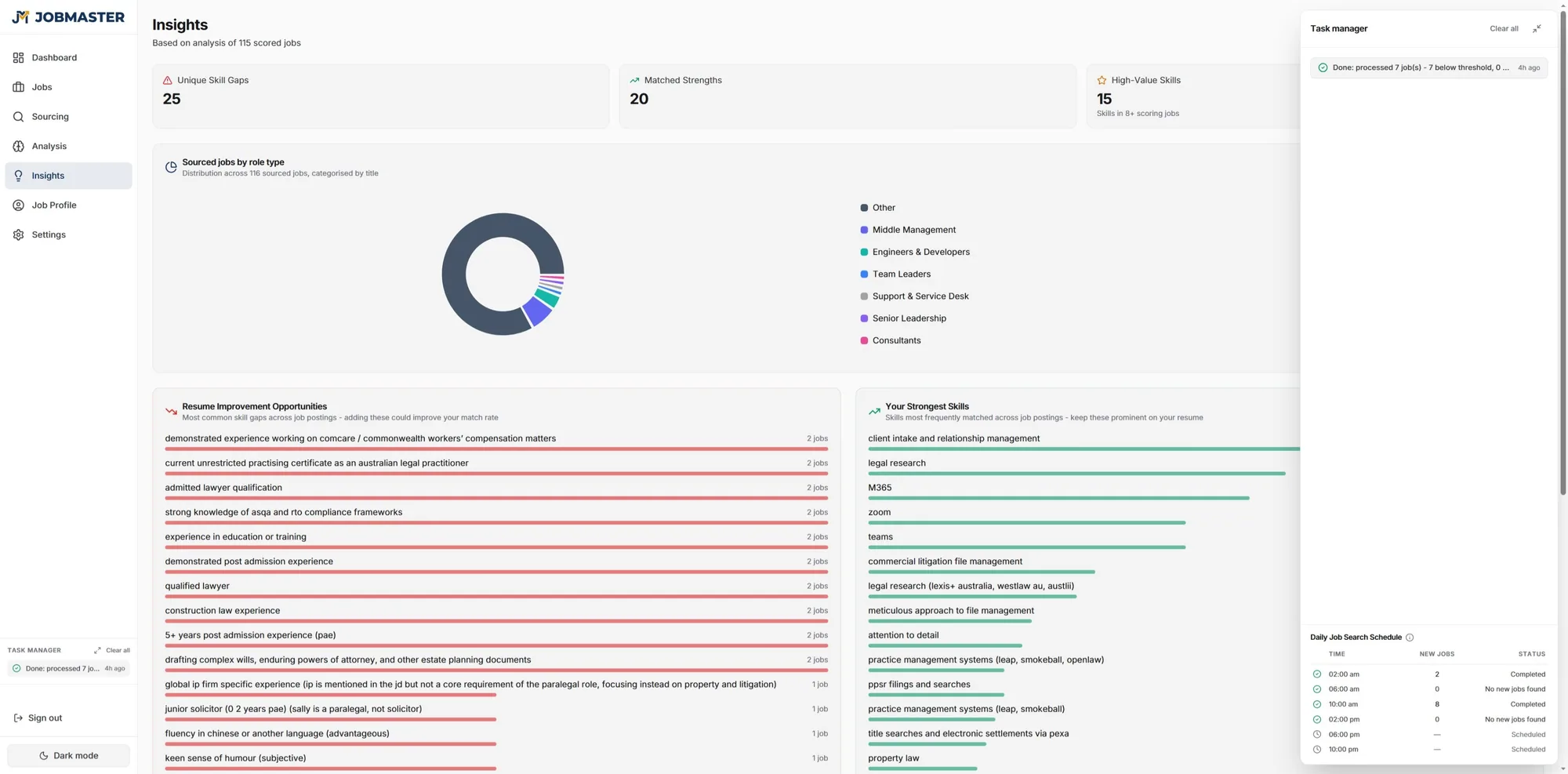 JobMaster skill insights highlighting in-demand skills from recent listings